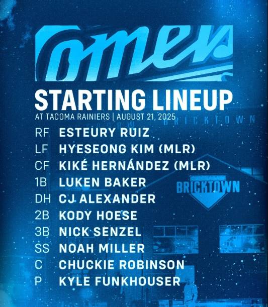 ▲ 김혜성은 22일(한국시간) 타코마와 경기에 2번 타자 좌익수로 선발 출전했다. ⓒ오클라호마코메츠