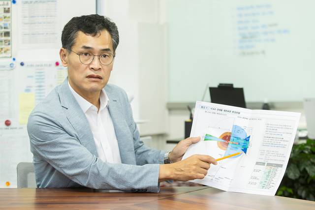 이기재 서울 양천구청장이 지난 16일 구청에서 진행된 문화일보와의 인터뷰에서 국제민간항공기구 김포공항 인근 고도제한 기준 개정안 내용을 그림으로 설명하며 “서울 서남권 정비사업이 전면 중단될 수 있다”고 강하게 비판하고 있다.  양천구청 제공