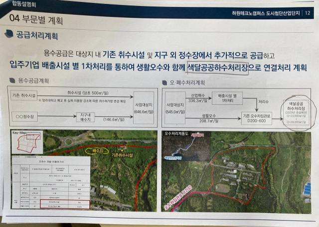 ▲8월 18일 당일 배포된 도시첨단산업 단지 관련 자료 (12쪽) 용수 공급에서 일 646.6 톤은 월 약 2만톤 가까운 양을 말하며 폐수 처리에서 일 545톤은 월 약16,300톤을 말한다.