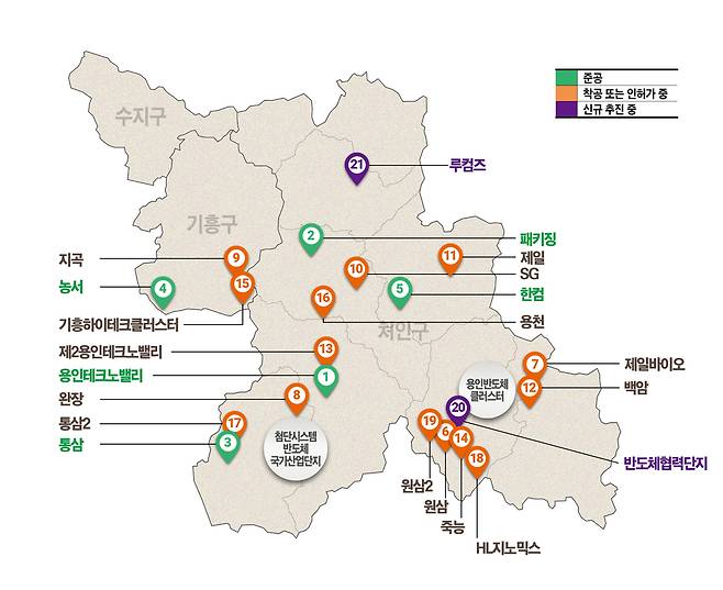 용인시 반도체 메가 클러스터 산단 입주 예상도. <용인시 제공>
