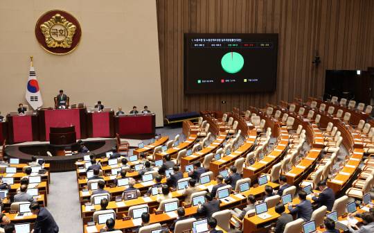 4일 국회 본회의에서 '노동조합 및 노동관계조정법 일부개정법률안(노란봉투법)'이 통과되고 있다.  연합뉴스