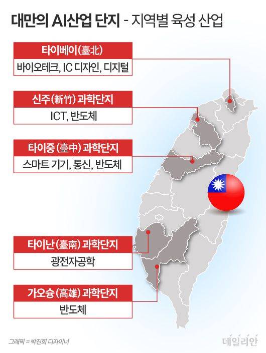 ⓒ 자료: 외신종합