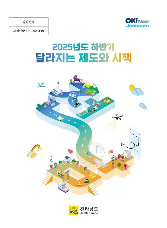 전남도가 민생 부담을 줄이고 지역 전반에 활력을 불어넣고자 신규 제도와 시책 20건을 포함해 6대 분야 40건의 하반기 달라지는 제도와 시책을 24일 발표했다. 전남도 제공