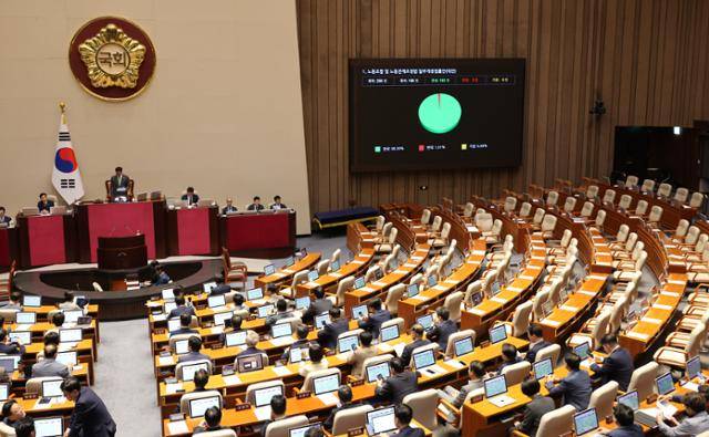 24일 국회 본회의에서 '노동조합 및 노동관계조정법 일부개정법률안(노란봉투법)'이 통과되고 있다. 연합뉴스