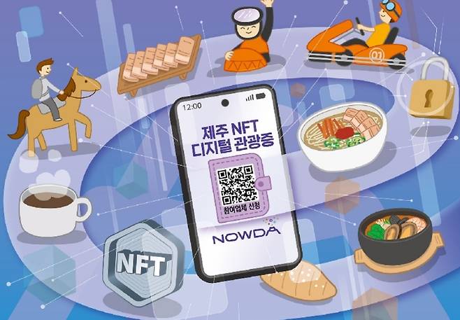 디지털 관광증 ‘나우다(NOWDA)’ 홍보 이미지.