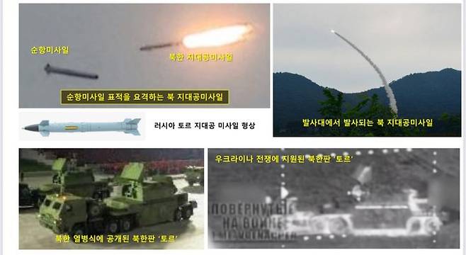 북한이 23일 시험 사격을 실시한 신형 반항공미사일에 대한 분석자료. 유용원 국민의힘 의원실 제공