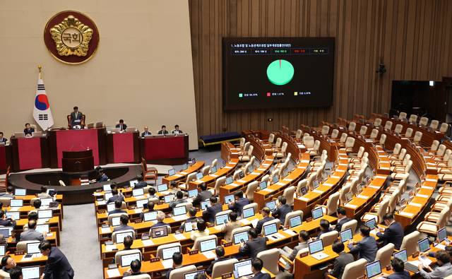 24일 국회 본회의에서 노란봉투법(노동조합 및 노동관계조정법 일부개정법률안)‘이 통과되고 있다.  연합뉴스