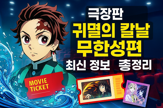 극장판 귀멸의 칼날 무한성편