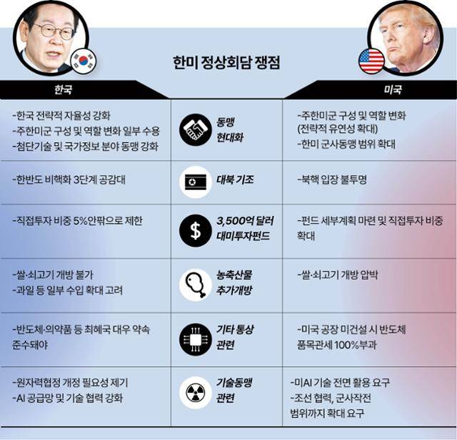 그래픽=강준구 기자