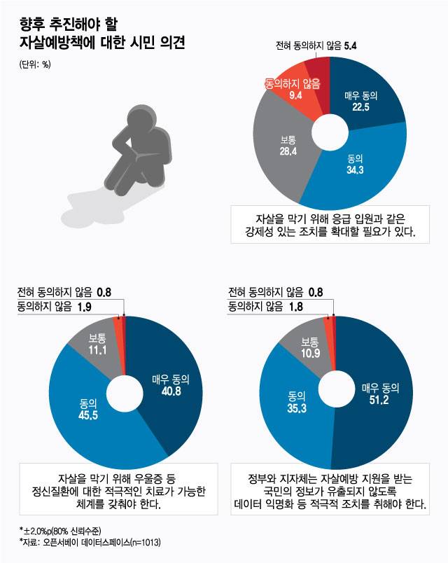 /그래픽=김다나 디자인기자.