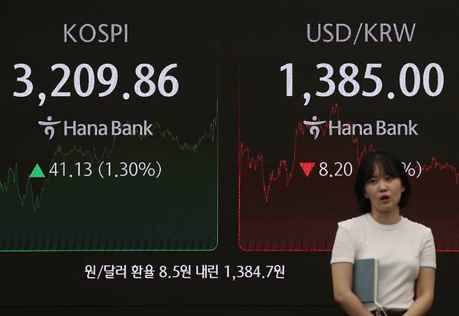 25일 중구 하나은행 본점 딜링룸 전광판에 코스피가 표시돼 있다. 연합뉴스