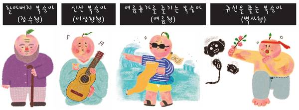 ‘여전히 복숭아’ 체험부스 PBTI 복숭아 캐릭터 4종. /국립농업박물관 제공
