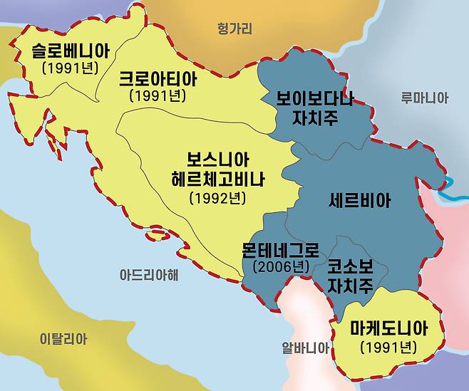 동유럽 발칸반도 지도. 붉은 점선이 1918년부터 2006년 각 나라가 분리 독립이 되기까지 유고 국경이다.
