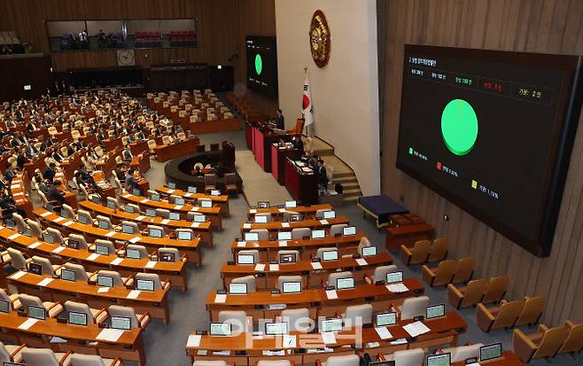25일 오전 서울 여의도 국회에서 열린 제428회 국회(임시회) 제2차 본회의에서 상법 일부개정법률안이 재석 182인, 찬성 180인, 반대 0인, 기권 2인으로 가결되고 있다.(사진=노진환 기자)