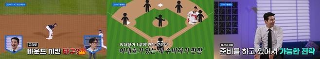 이대형. 사진 | 티빙 오리지널 ‘이대형의 크보랩’