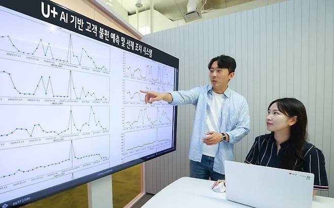 LG유플러스 모델이‘AI기반 고객 불편 예측 및 선제 조치 시스템’을 소개하는 모습.ⓒLG유플러스
