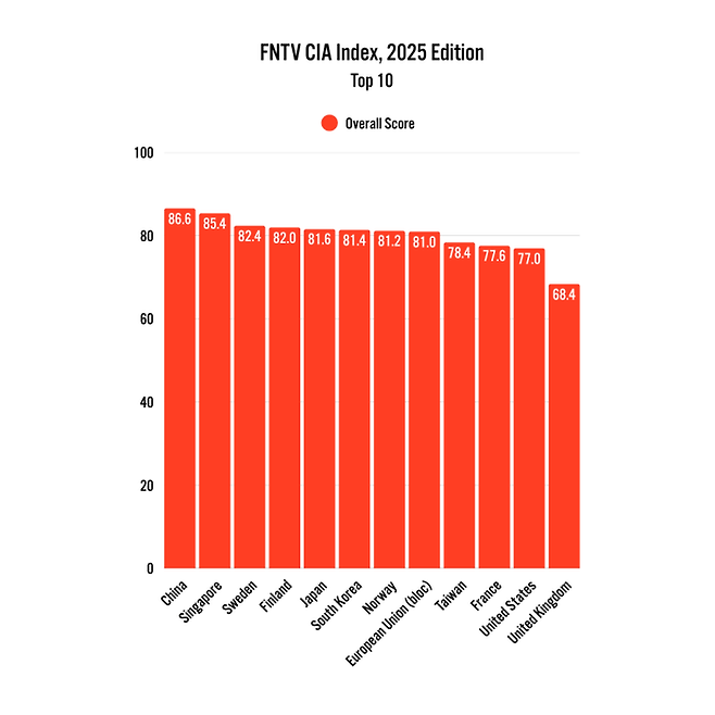 출처:피어스네트워크TV