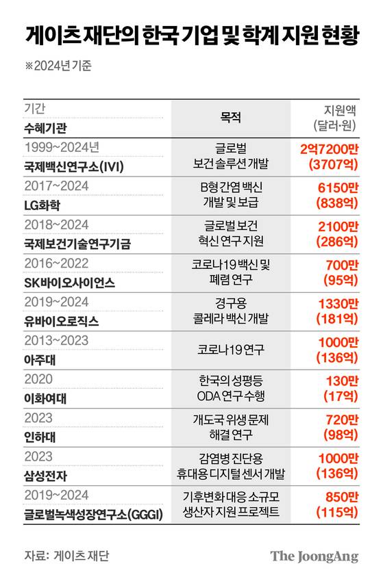 김경진 기자