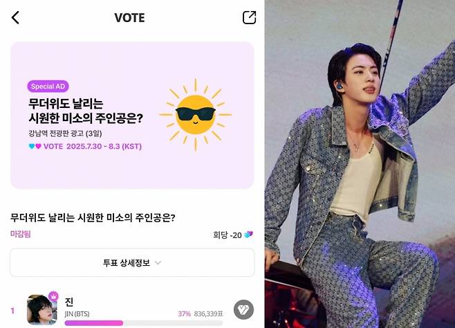 방탄소년단 진, '완성형 유전자 스타' 1위