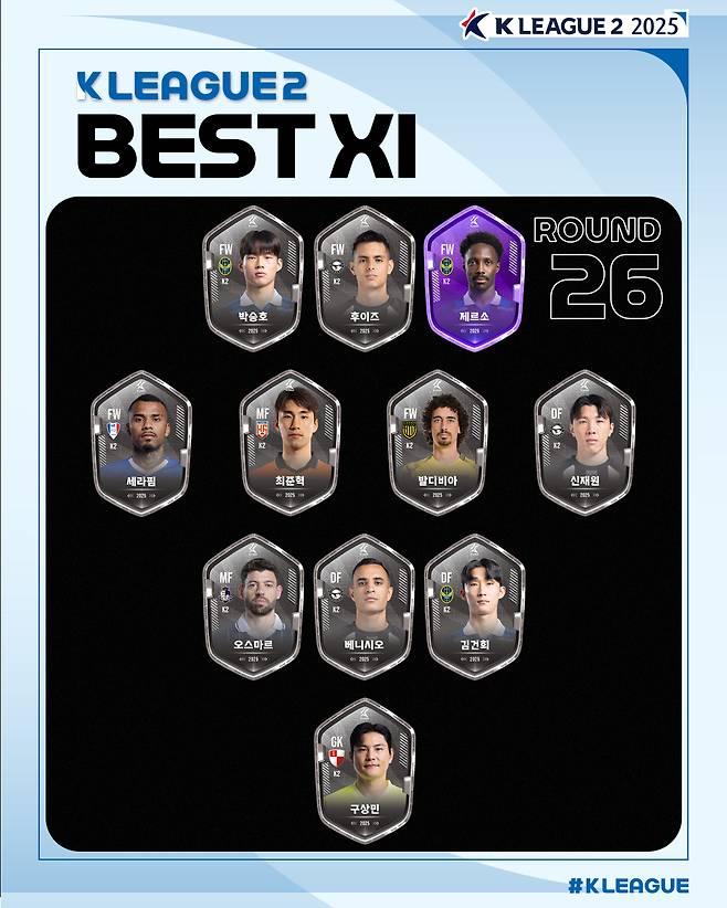 하나은행 K리그2 2025 26라운드 베스트 11. /사진=한국프로축구연맹 제공