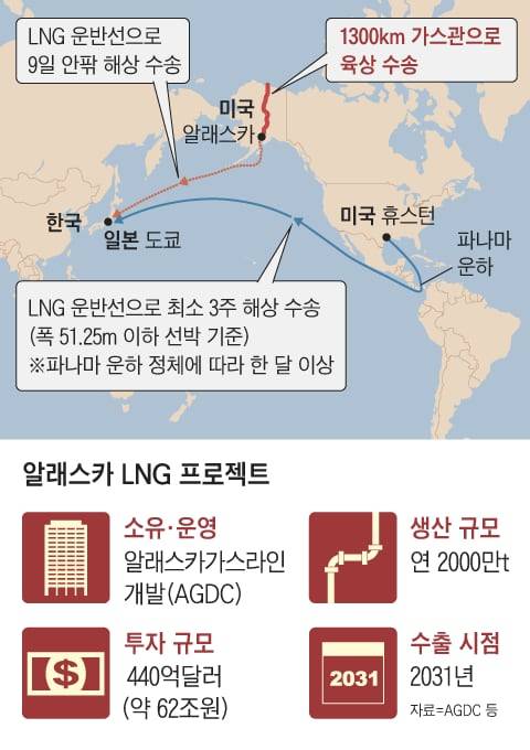 그래픽=양인성