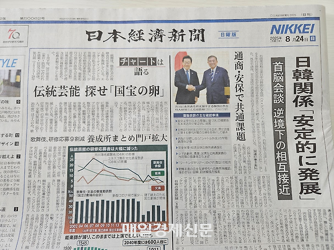 한일정상회담을 1면 머릿기사로 보도한 일본 니혼게이자이신문 [도쿄 이승훈 특파원]