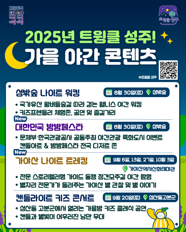 경북 성주군 야간 관광 콘텐츠 홍보 이미지. 성주군