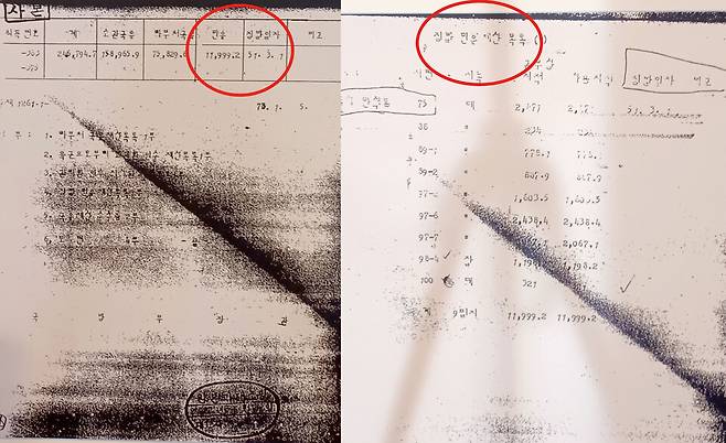 ▲1973년 1월5일 국방부 장관이 해군참모총장에게 보낸 공문 사본. 공문에는 민유와 징발일자, 징발 민유 재산 목록이 표시(빨간원)돼 있다. /자료=월미도 원주민 귀향대책위원회