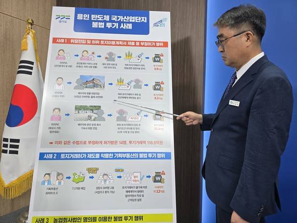 28일 경기도청 1층 브리핑룸에서 손임성 경기도 도시주택싱장이 '용안 반도체 국가산단 불법투기행위 수사 결과' 브리핑을 진행하고 있다. [사진=이영종 기자]&nbsp;&nbsp;