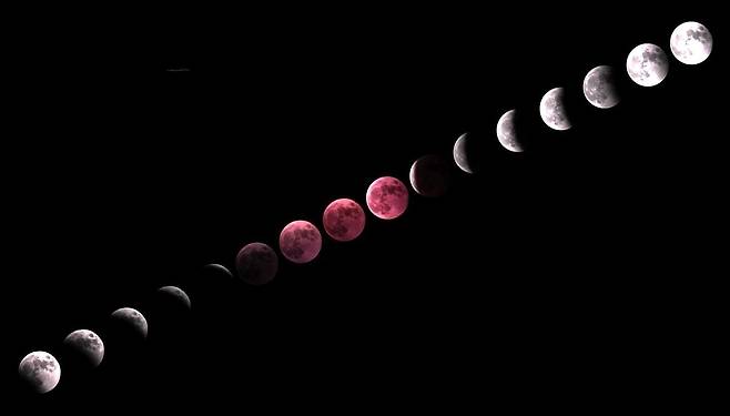 국립대구과학관이 촬영한 2022년 11월 8일 개기월식 모습. /국립대구과학관 제공