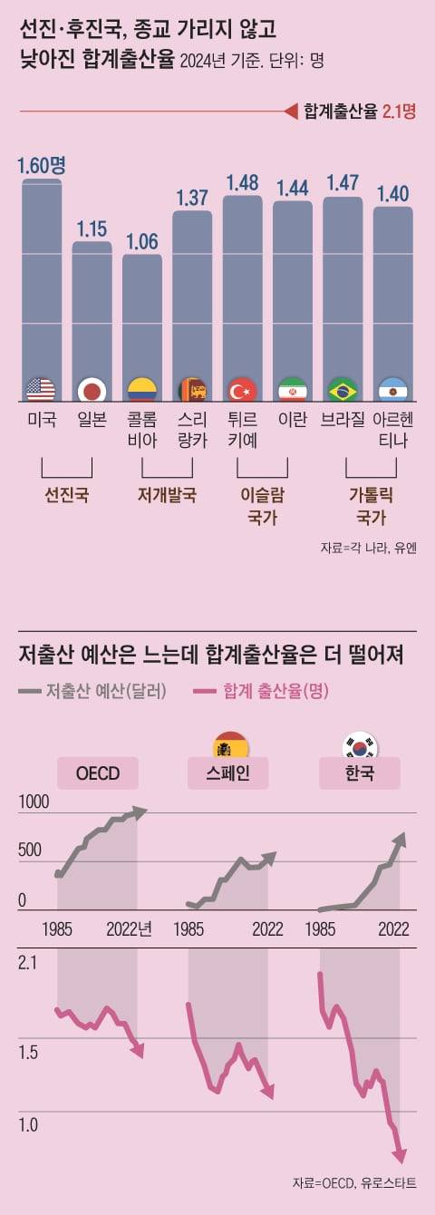 그래픽=이진영