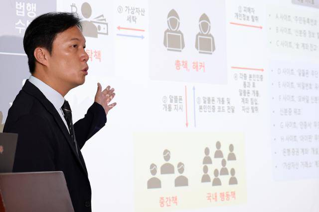 오규식 서울경찰청 사이버범죄수사2대장이 28일 서울 종로구 서울경찰청에서 알뜰폰 무단 개통과 관련된 국제 해킹 조직의 총책 검거에 관해 설명하고 있다. 해당 조직은 비대면 인증체계를 악용해 약 640억 원의 피해를 발생시킨 것으로 드러났다. 연합뉴스