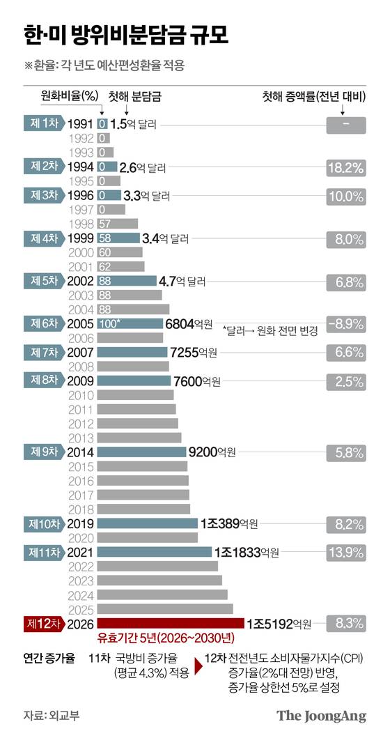 신재민 기자