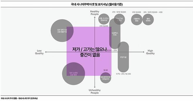 자료=JLP인터내셔널