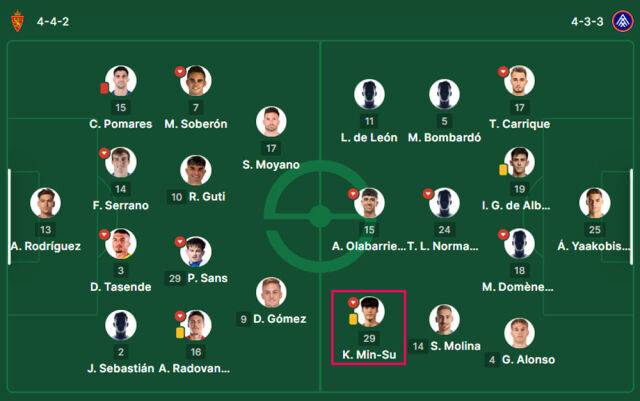 김민수(빨간 네모)가 24일 사라고사와 경기에서 왼쪽 윙포워드로 나서 맹활약했다. /사커웨이 캡처