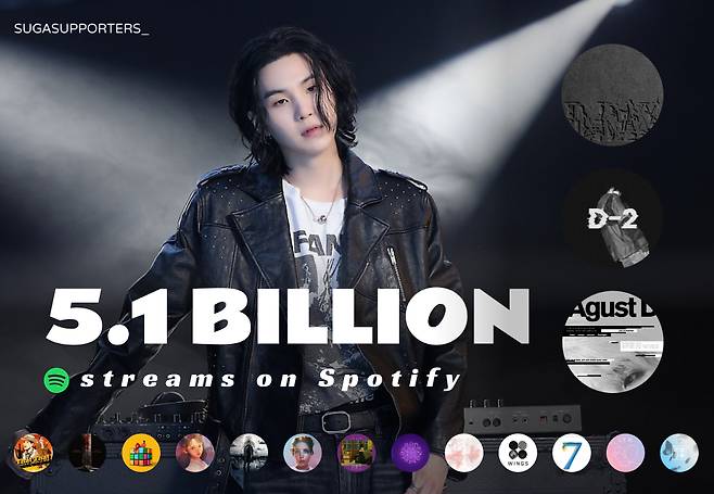 /사진=슈가팬덤