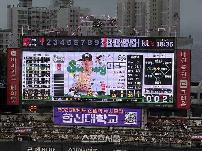 스누피 전광판의 모습. 수원 | 박연준 기자 duswns0628@sportsseoul.com