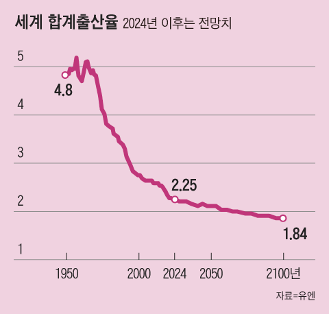 그래픽=김의균