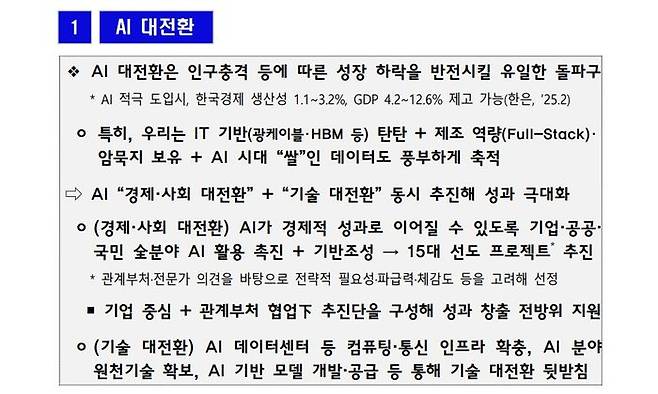 정부가 지난 22일 '새정부 경제성장전략'을 발표한 가운데 성장 하락을 반전시킬 유일한 돌파구로 인공지능(AI)을 언급했다. ⓒ기획재정부 등 관계부처