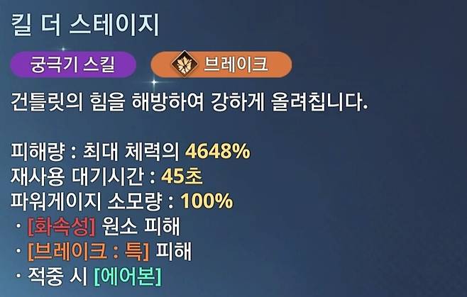 ▲ 궁극기가 브레이크:특 피해로, 순간적으로 더 많은 브레이크 게이지를 날려버릴 수 있다