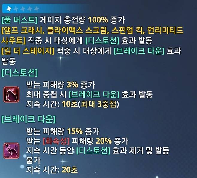 ▲ 풀 버스트 회전력이 높아지고 추가 디버프가 붙는 1진화 효과