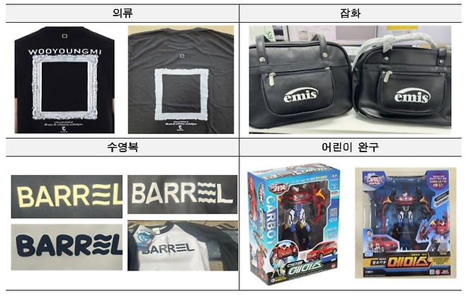 해외직구 국내브랜드 제품 비교(왼쪽 진품, 오른쪽 위조품). [사진출처=서울시]