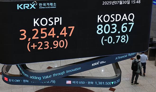 사진은 서울 여의도 한국거래소 전광판. /사진=뉴스1