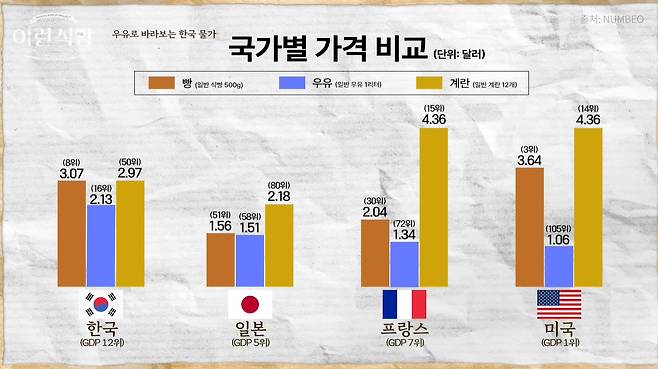 [유튜브 채널 '슈카월드 코믹스' 캡처]