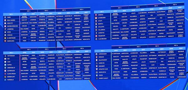 ▲ 2025-26 유럽축구연맹 챔피언스리그(UCL) 대진 추첨이 열렸다. ⓒ연합뉴스/REUTERS/EPA