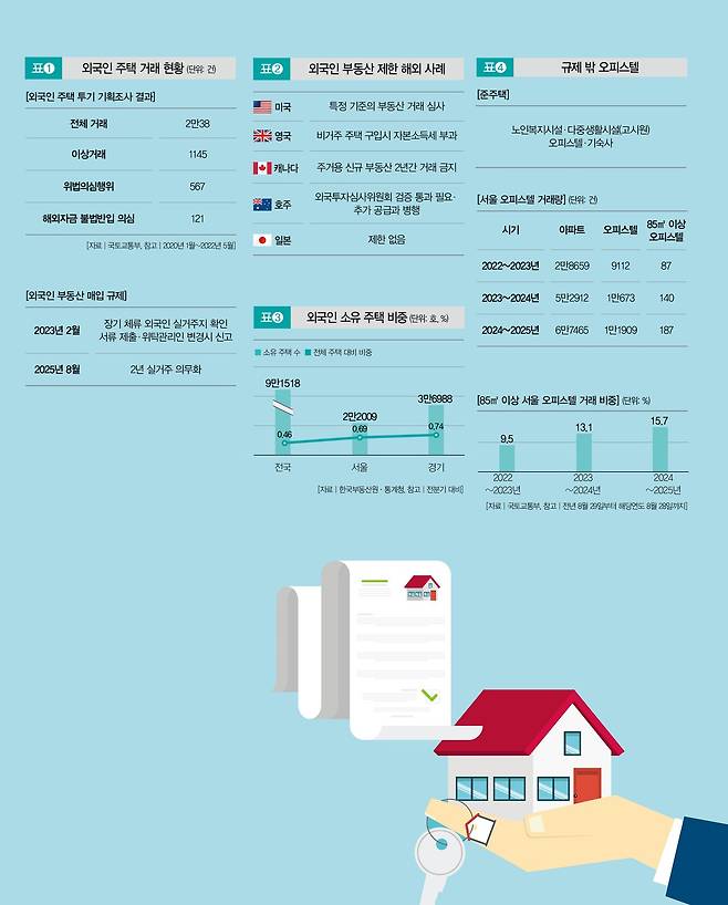 [일러스트 | 게티이미지뱅크]