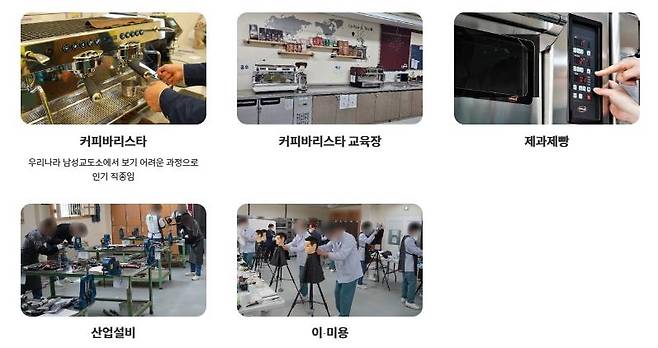 소망교도소에서 운영하는 직업훈련 과정 소개 [소망교도소 홈페이지 갈무리. 재판매 및 DB 금지]