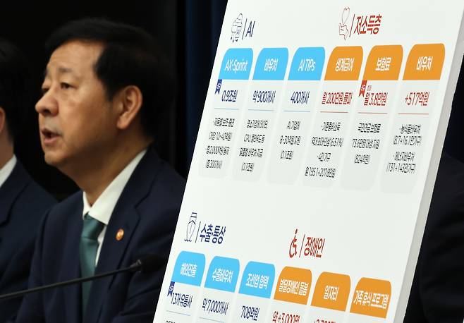 구윤철 부총리 겸 기획재정부 장관이 지난 28일 정부세종청사 중앙동 공용브리핑실에서 2026년도 예산안에 관해 설명하고 있다. /연합뉴스