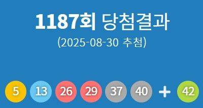 ⓒ동행복권