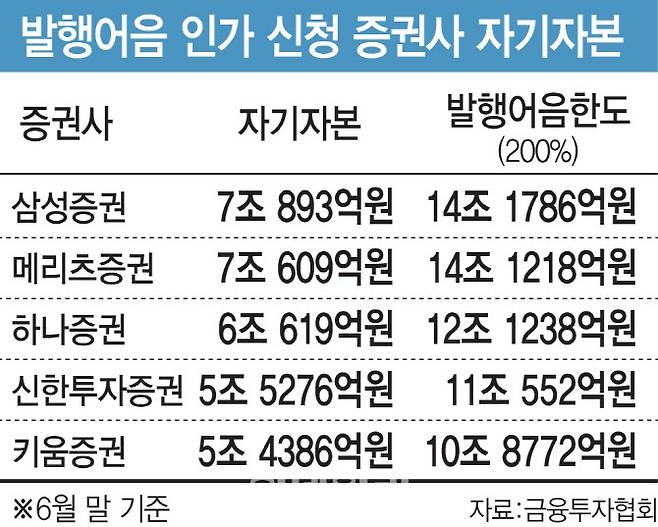 [이데일리 김일환 기자]